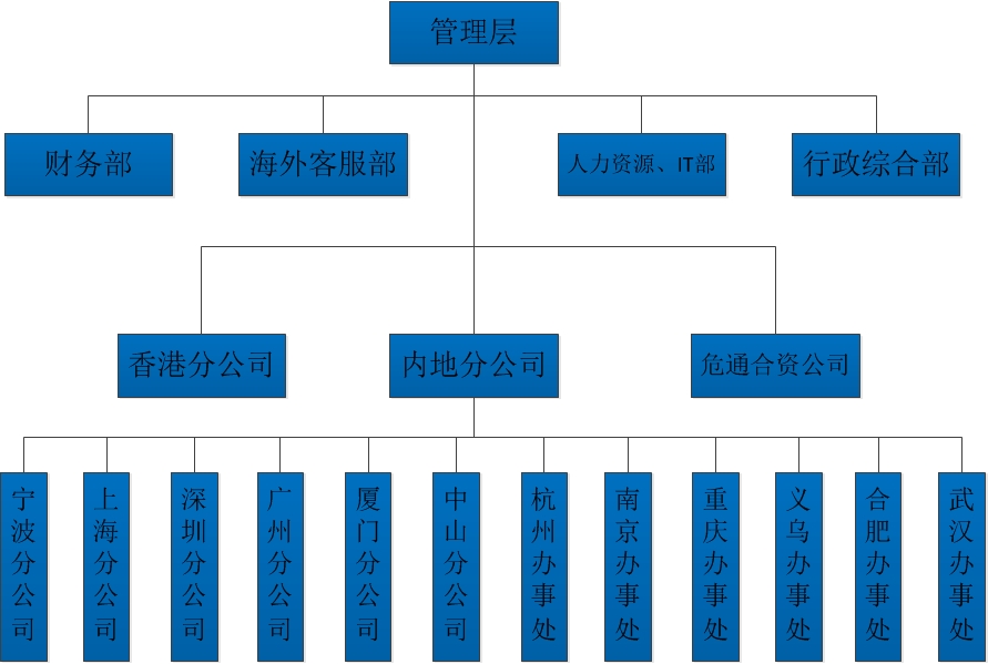 绘图1.jpg